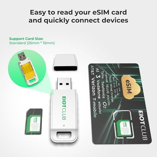 EIOTCLUB eSIM Card + Reader Kit – Unlimited eSIM Profiles, Global Roaming in EU & other 200+ Countries, Compatible with Android, iPhone, Tablets & Laptops - Image 4