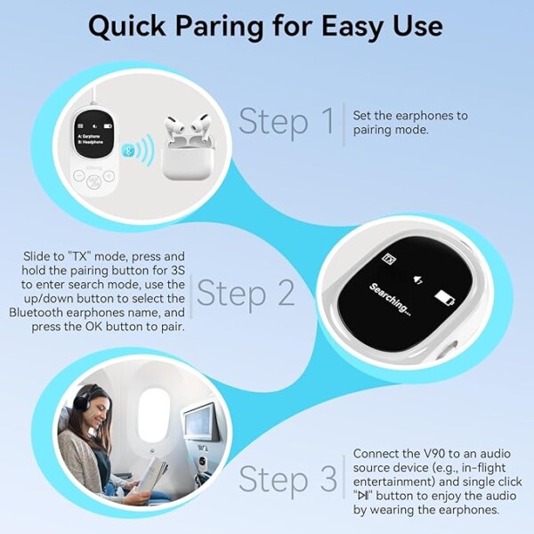 Giecy Airplane Bluetooth 5.3 Transmitter Receiver Adapter, Supports 2 AirPods or Headphones with aptX Low Latency, 3.5mm AUX Jack Wireless Audio Transmitter for Planes, Airline, Travel, TV - Image 3