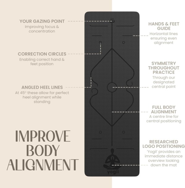 Yogii Yoga Mat - Non-Slip 6mm Thick TPE & Travel-friendly Yoga Mat - Perfect for Home & Gym Exercise Fitness & Pilates - With Laser Alignment Guides for Men & Women - Image 3